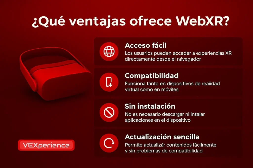 Infografia Ventajas de WebXR 